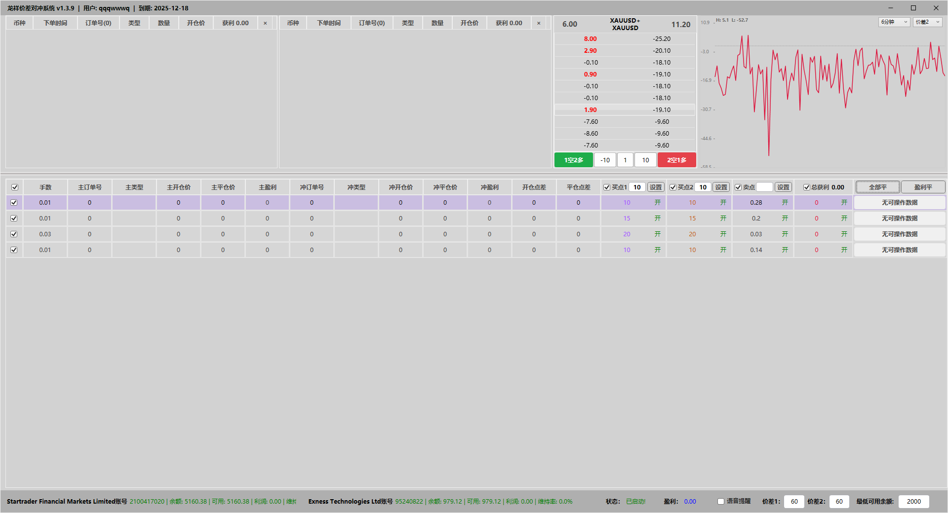 龙祥价差对冲系统界面
